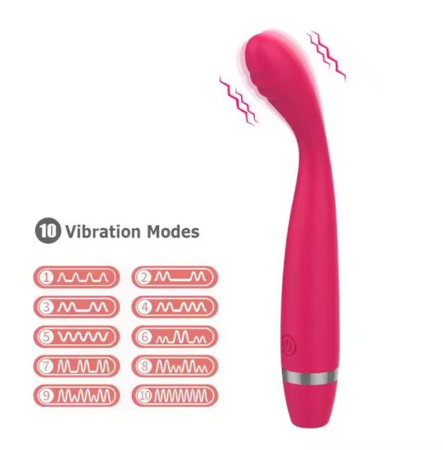 Luv Sense Vibrator Massager for all around stimulation