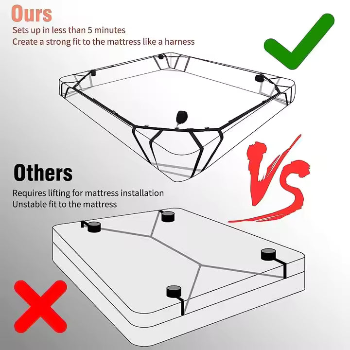 Bed Restraint Set with Hand and Ankle Cuffs