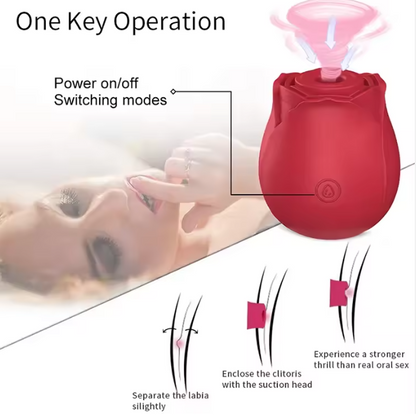 Luv Petals Silicone Vibrator Air Pulse Massager